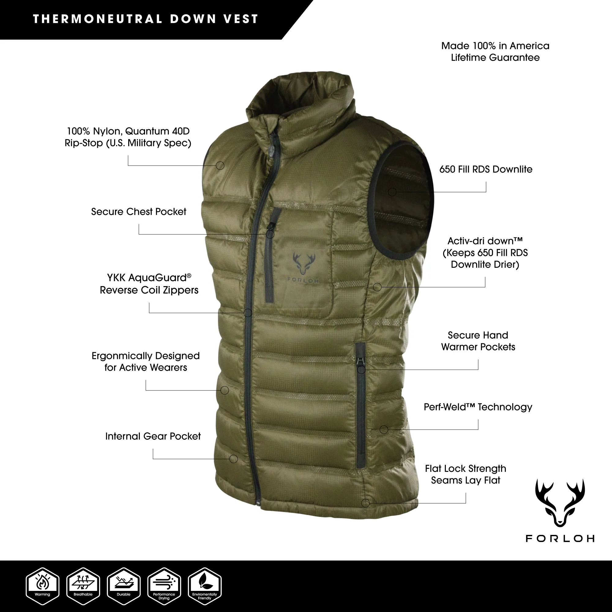 Men’s ThermoNeutral Down Vest